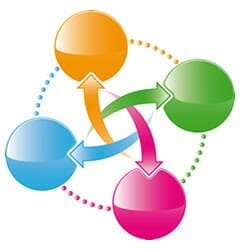 projektcase kundportal