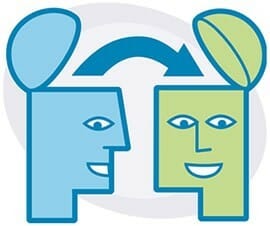 Leda förändringsprojekt